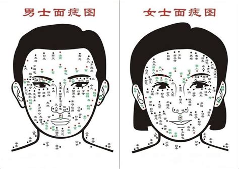 耳後有痣暗藏財|招桃花、招財「痣」介紹！耳朵痣錢途不可限量，暗處。